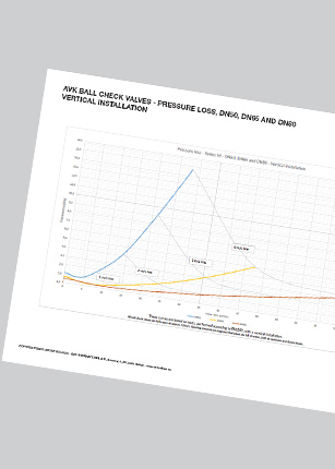 Technical information - vertical installation